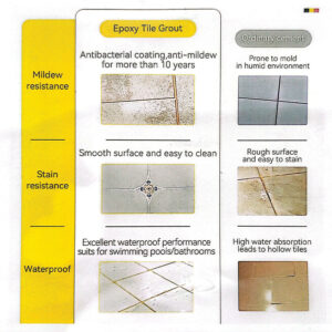 epoxy grout full house package 3 room
